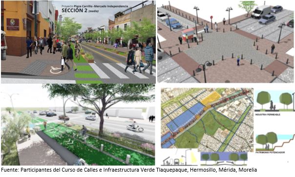 Ejemplos proyectos del curso de Calles e Infraestructura verde