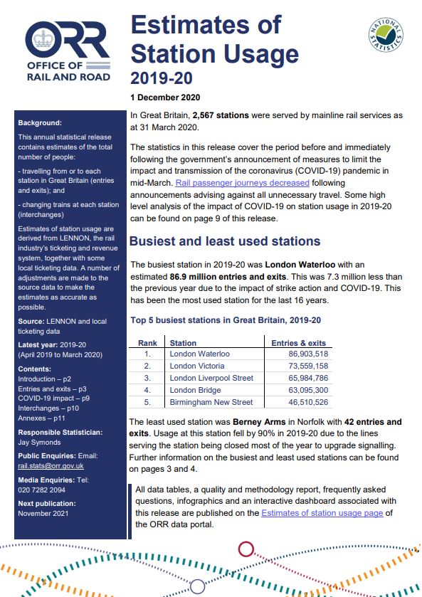 Estimates of Station Usage report
